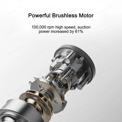 Aspiradora Inalámbrica XIAOMI MIJIA para Auto y Hogar 21kPa – Motor Brushless, Carga Rápida USB-C, Filtro 5 Etapas