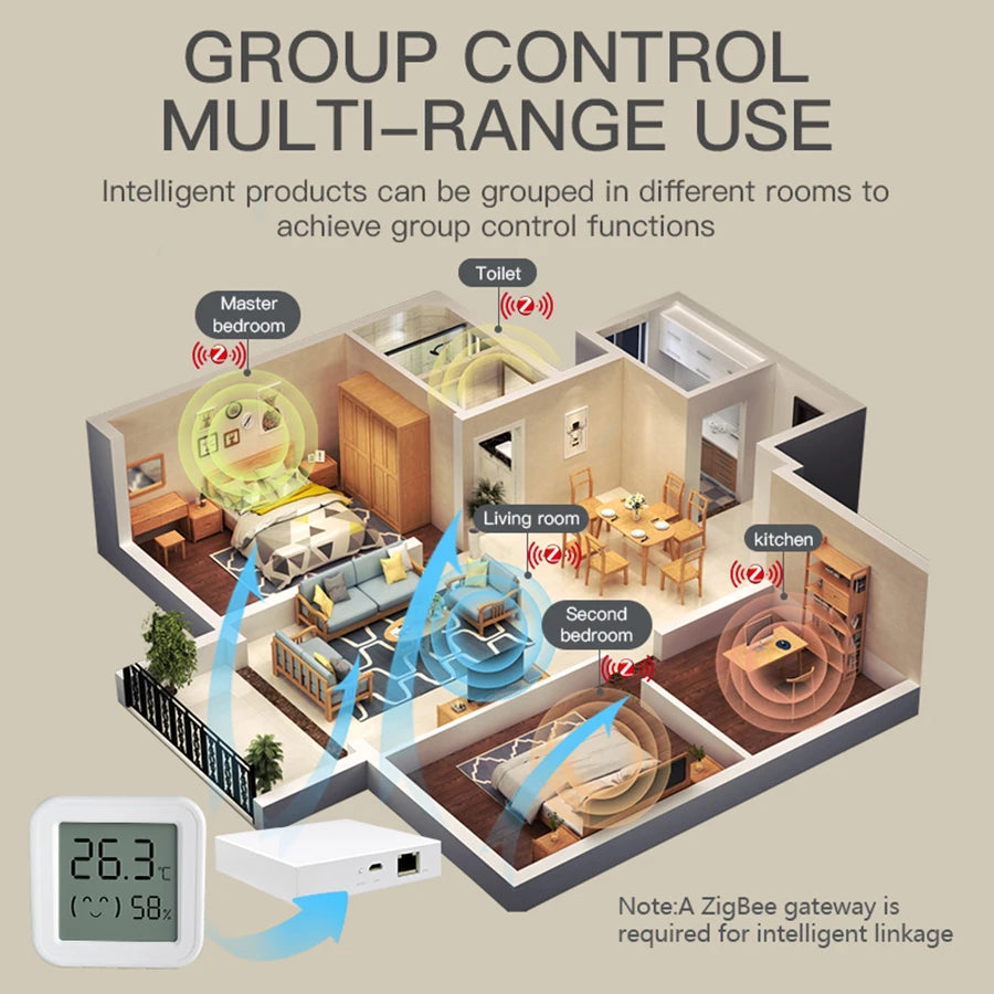 Sensor de Temperatura y Humedad Tuya Zigbee con Pantalla LCD – Compatible con Alexa y Google Home